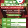 Seleção Distrital Feminina Sub-14 Futebol 9 ruma a Leiria
